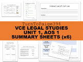 VCE Legal Studies Unit 1, AOS 1: Summary Sheets