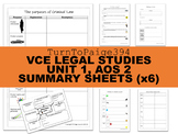 VCE Legal Studies Unit 1, AOS 2: Summary Sheets