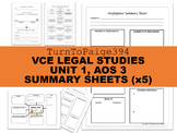 VCE Legal Studies Unit 1, AOS 3: Summary Sheets