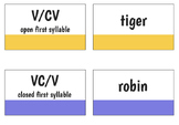 VCV Syllable Division Slides BOTH Patterns V/CV VC/V Orton