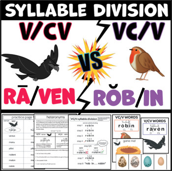 Preview of VCV (V/CV vs. VC/V) syllable division (teach, practice, play a game!)