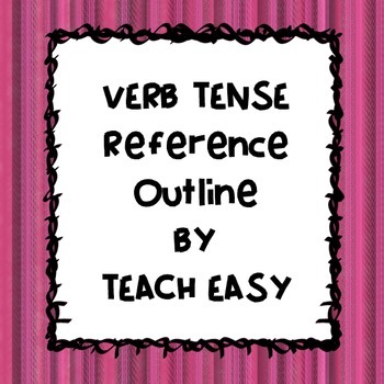 Preview of VERB TENSES