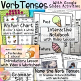 VERB TENSES Interactive Notebook, Video Lessons, Grammar A