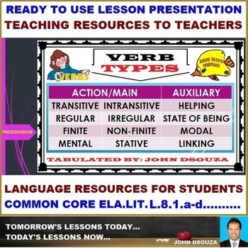 Preview of VERB TYPES: READY TO USE LESSON PRESENTATION