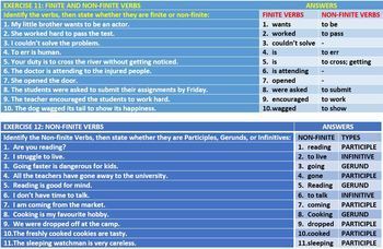 verb types worksheets with answers 26 exercises by john dsouza