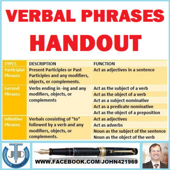 Preview of NON-FINITE VERBAL PHRASE OR VERB PHRASE - SCAFFOLDING NOTES