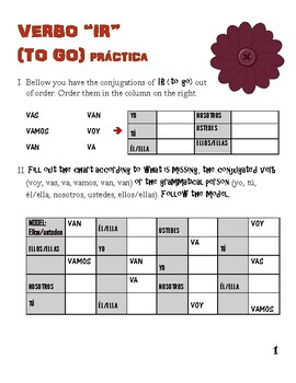 Preview of VERBO IR (TO GO) PRÁCTICA