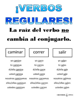 Preview of VERBOS REGULARES / REGULAR VERBS IN SPANISH