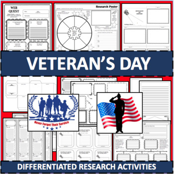 Preview of VETERANS DAY Biographical Biography Research Activities DIFFERENTIATED!
