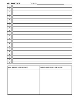 Preview of VEX Practice Coding Template Worksheet