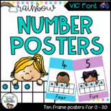 VIC Font Number Posters {Rainbow Theme}