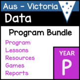 VIC Maths - Prep - Data Program Bundle