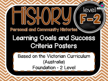 Preview of VICTORIAN CURRICULUM AU - F-2 All HISTORY Learning Goals & Success Criteria!