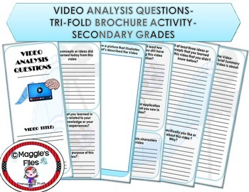 Preview of VIDEO ANALYSIS QUESTIONS- TRI-FOLD BROCHURE TEMPLATE ALL SUBJECTS CCSS