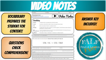 Preview of VIDEO NOTES - Chemical Equation Basics (Google Doc)