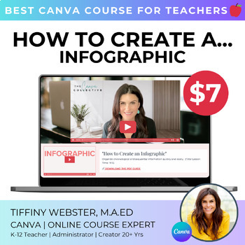 Preview of VIDEO TUTORIAL: How to Create an Infographic in Canva Online Course for Teachers