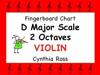 Violin Music Scales Chart
