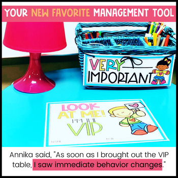 Vip Table Starter Kit Classroom Management Tool By Chalkboard Chatterbox