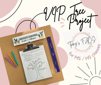 Preview of VIP Tree Project