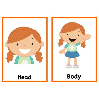 VIPKID Body Parts Flashcards (Level 3, Unit 3) by Emily Valeika | TpT