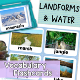 Landforms and Bodies of Water Vocabulary Flashcards with R