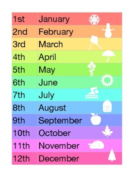 Preview of VIPKid Months of the Year & Ordinal Numbers Level 3 Seasons Holidays