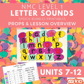 Preview of VIPKid iMC Level 1 Props - Letter Sounds and Unit Outline / Lesson Overview