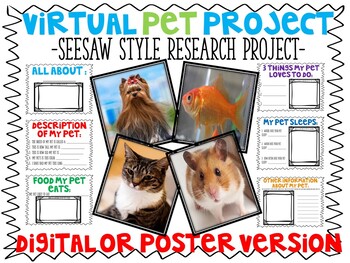 Preview of VIRTUAL DIGITAL PET DAY PET PROJECTS 2 VERSION POSTER OR SEESAW DIGITAL FILES