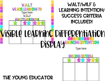 Preview of DIFFERENTIATION - Learning Intention/Success Criteria/WALT&WILF Editable Display