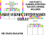 DIFFERENTIATION - Learning Intention/Success Criteria/WALT