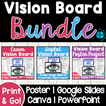 Preview of VISION BOARD BUNDLE Canva Poster Digital PowerPoint Google Slides NEW YEAR'S