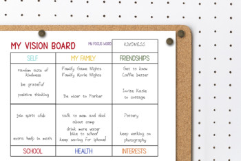 Preview of VISION BOARD, SOCIAL EMOTIONAL LEARNING, DREAM BOARD TEMPLATE, GROWTH MINDSET