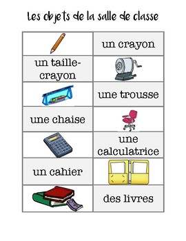Visual Dictionary French Les Objets Dans La Salle De Classe Tpt