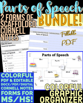 Preview of VISUAL G.O. & Cornell-Notes PARTS OF SPEECH bundle! Scaffolded, good for ELLs!