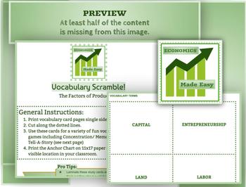 Preview of VOCAB SCRAMBLE The Factors of Production "Economics Made Easy"