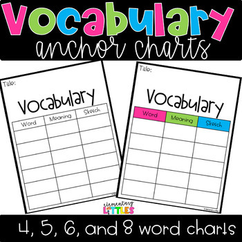 Preview of VOCABULARY ANCHOR CHARTS