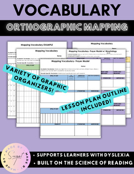 Preview of VOCABULARY GRAPHIC ORGANIZERS- Dyslexia/Morphology/Orthographic Mapping