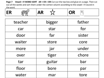 Preview of ER AR OR EAR AIR IRE VOCALIC R WORD SORTS for Interactive Notebooks