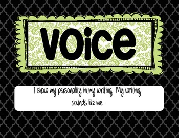Preview of VOICES Writing Strategies