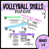 VOLLEYBALL SKILL STATIONS