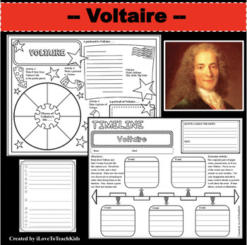 Preview of VOLTAIRE Research Project Timeline Poster Biography Graphic Organizer Notes
