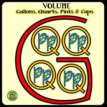 Basic Units of Volume: Anchor Chart (Gallons, Quarts, Pints, Cups) 3 Sizes!