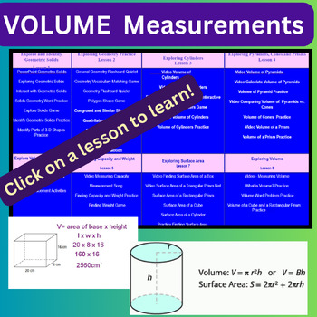 Preview of VOLUME Measuring Curriculum