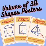 VOLUME POSTERS/WORD WALL - Labelled 3D Shape - Retro Style