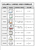 VOLUME & SURFACE AREA FORMULAS