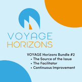 Professional Learning Community PD VOYAGE Horizons Bundle 