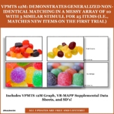 VPMTS 12M:Demonstrates generalized non-identical matching 