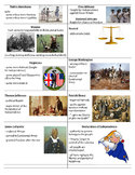 VS 5 Picture Cards - Revolutionary War