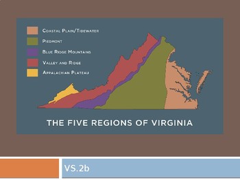 Preview of Virginia Studies VS.2b Geographic Regions of Virginia Powerpoint