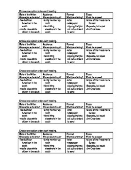 civil war raft assignment